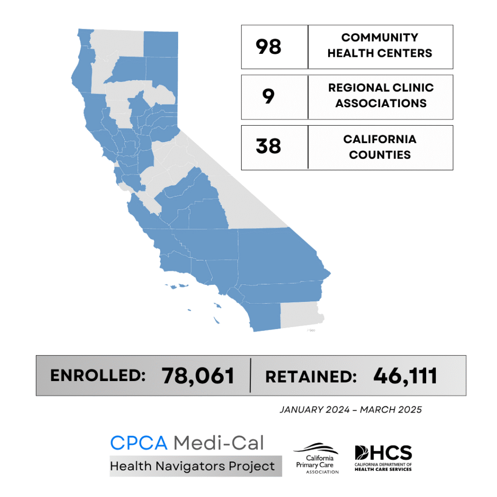 California Map